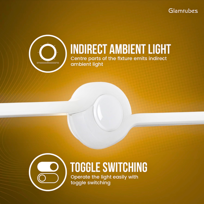 Glamtube Stella LED Tubelight